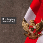 Arti Lambang Pancasila 1-5