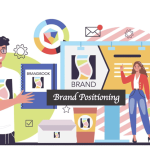 brand positioning