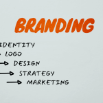 Brand recognition