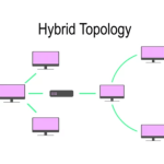 Topologi Hybrid