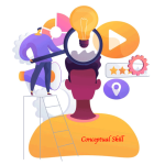 Conceptual Skill