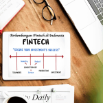 Perkembangan Fintech di Indonesia
