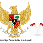 Contoh Sikap Pancasila Sila ke 1 Sampai 5