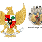 Pancasila sebagai Sistem Etika