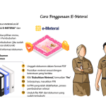 Cara Penggunaan E-Meterai