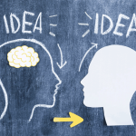 Growth Mindset