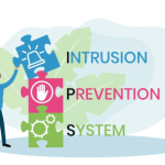 Intrusion Prevention System