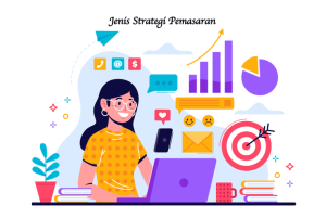 Jenis Strategi Pemasaran