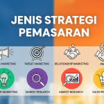 Jenis Strategi Pemasaran