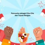Pancasila sebagai Cita-Cita dan Tujuan Bangsa