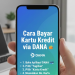 Cara Bayar Kartu Kredit via DANA
