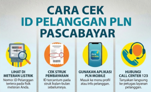 Cara Cek ID Pelanggan PLN Pascabayar