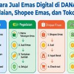Cara Jual Emas Digital