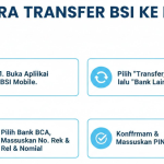 Cara Transfer BSI ke BCA