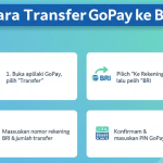 Cara Transfer GoPay ke BRI