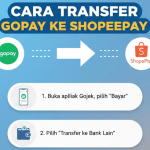 Cara Transfer Gopay ke ShopeePay lewat Aplikasi GoPay