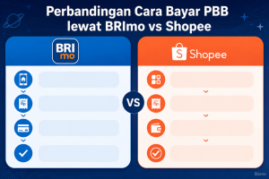 Cara Bayar PBB lewat BRImo