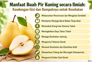Manfaat Buah Pir Kuning
