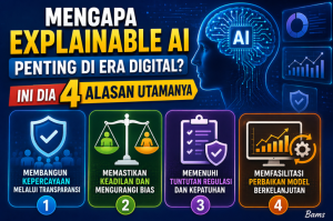 Mengapa Explainable AI Penting