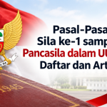 Pasal-Pasal Sila ke-1 sampai 5 Pancasila dalam UUD 1945