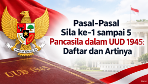 Pasal-Pasal Sila ke-1 sampai 5 Pancasila dalam UUD 1945